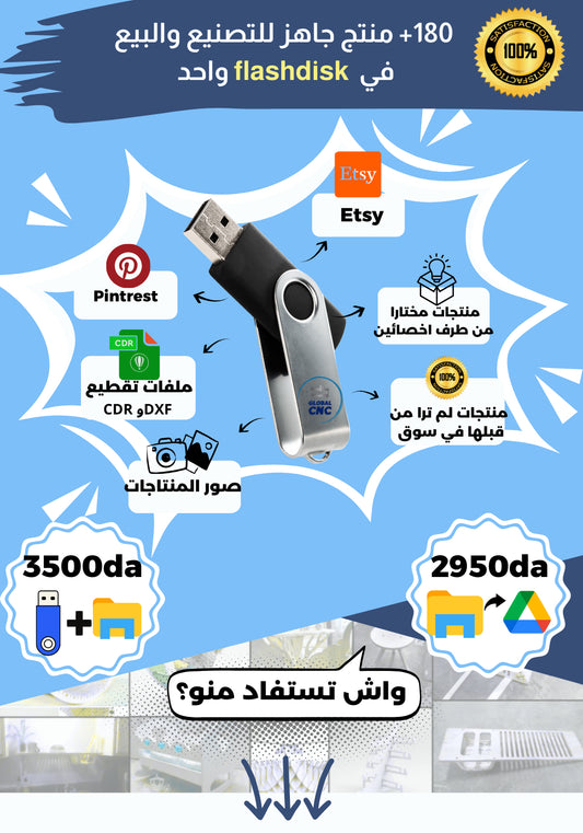 🚀  فرصتك تسبق السوق وتبيع بلا منافسة